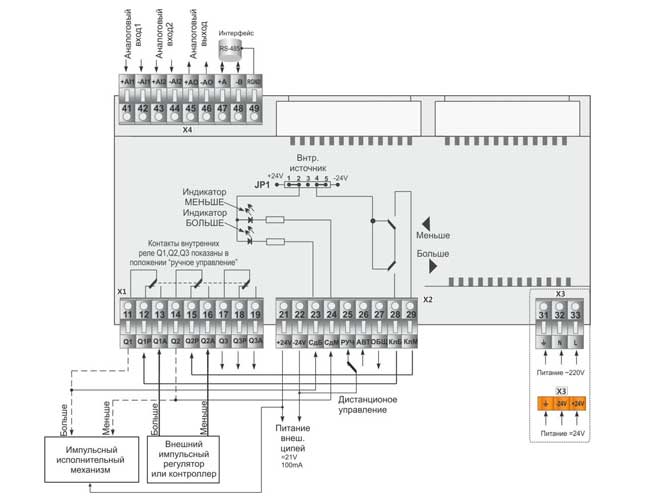 Схема подключения станции БРУ-110Н