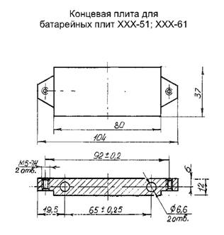 Концевая плита для батарейных плит ХХХ-51, ХХХ-61